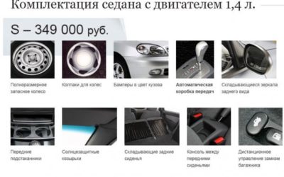 Росіяни оцінили Lanos з «автоматом» в $12 000